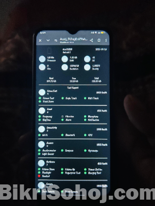 Vivo y20s